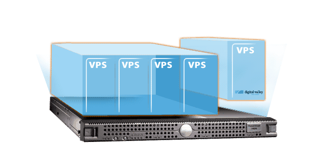 blog-vps
