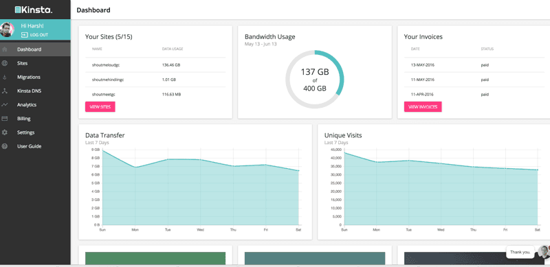 managed wordpress hosting managed wordpress hosting