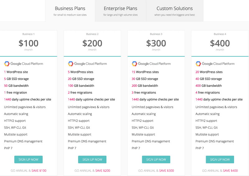 bảng giá hosting bảng giá hosting