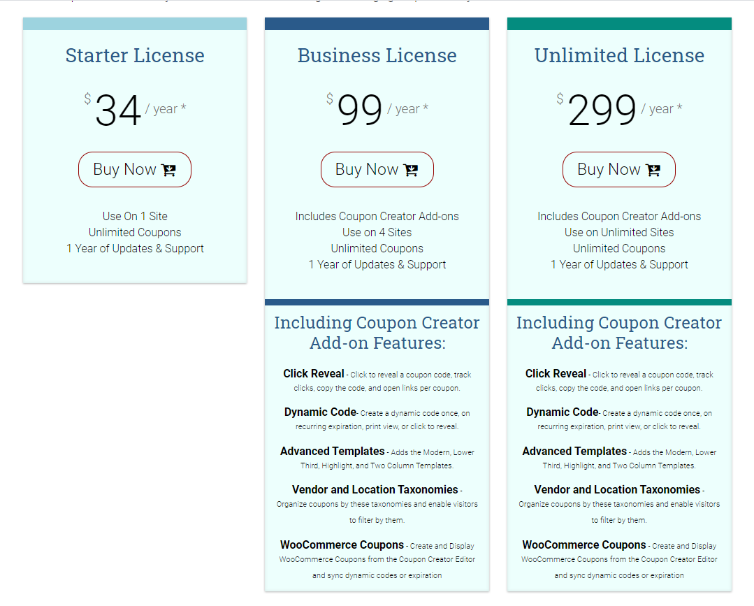 Bảng giá plugin Coupon Creator